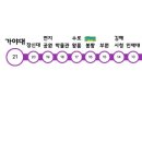 경전철덕두역 이미지