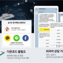 한국전화안내서비스 이미지