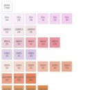 셀프페인팅 홍성이엔지 이지골드 친환경페인트로 쉬운 셀프리모델링