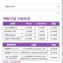 강릉시수산업협동조합 수산물직매장 | 예랑이랑 함께한 첫 공식 여행 ! - 1박 2일 동해 여행기🚘 (무릉별유천지/감추사/감추해변/천곡황금박쥐...