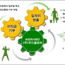 랜드팜법인 이미지