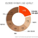소원.1 이미지