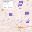 Daily Auction(10.31) 역세권 아파트 경매