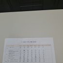 송담 추어탕 이미지