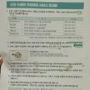 판문동주민센터 | 진주시 임신축하지원금 신청, 산후도우미 정부지원금 신청하고 왔어요!