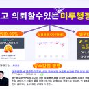 미루행정사 네이버블로그