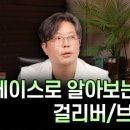 더리프트의원 | 이중턱·볼패임·처짐까지 케이스별 맞춤 리프팅 추천 브이리프트, 걸리버리프트