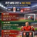 정배상회