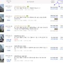 신우메디컬약국 이미지