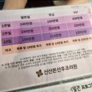 산본2 | 신산본산후조리원 2주 솔직후기 장단점 (준비물 및 가격 포함)