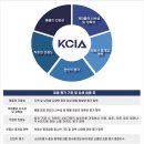 칠성공인중개사사무소 이미지