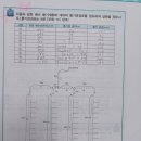 통기관 길이 질문? 이미지