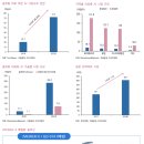 (주)제이엘케이 이미지