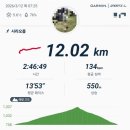 남원읍-41 | 한라산 성판악코스 사라오름 백록담 3/12 등반 소요시간(주차장 cctv 주차비용 함라산탐방예약 준비물)후기