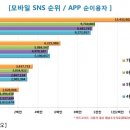 카카오스토리 이미지