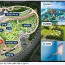 블루마리나