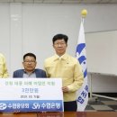 삼척수산업협동조합