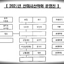 2023년 산미사 산악회 운영진 이미지