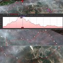 한남정맥 9구간 (지지대고개-광교산-양고개) 2011. 4. 23 이미지