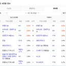 미휴 네이버블로그