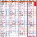 유)대동건설 이미지