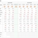 이아이디 이미지