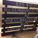 라스또르따스