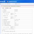 코어인터내셔날 이미지
