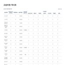 특별한수학학원 네이버블로그
