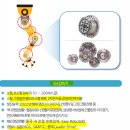 (주)에스피지산업 이미지