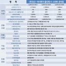 아이루미가 이미지