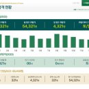 회사소개서 제작 업체? 맡겨도 망하는 3가지 특징