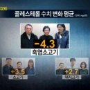 녹색흑염소 이미지