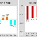강남-018 이미지