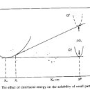 소립에너지 이미지
