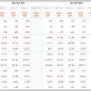 유한메디케어 이미지
