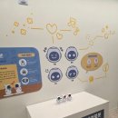 백제 | 논산 여행 7살 아이 리얼 후기 | 백제군사박물관 | 어린이AI상상놀이터