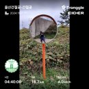해파랑길 4코스 | [해파랑길/26일차]울산 간절곶 해파랑쉼터가 있는 4코스 후기