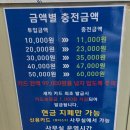 오토24 워시앤케어 | 성수, 서울숲 근처 '오토앤 셀프세차장·손세차장' 둘...본 내돈내산 솔직 후기(금액, 소요시간, 만족도...