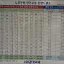 평내시외버스정류소앞 네이버블로그