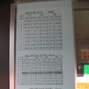 연대봉 티스토리