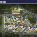 두산위브 부동산 앞 이미지