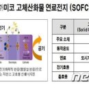 미코(주) 이미지