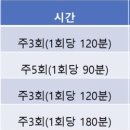 더나은수학전문학원