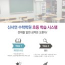 신서연수학학원