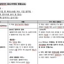 인텔렉추얼데이터 | 인텔렉추얼데이터 마케팅전략 1차 비대면 실무 면접 후기