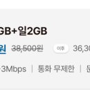 에르엘 이미지