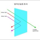 (주)티엠씨 이미지