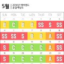 롯데월드 / 에버랜드 언제가야 사람없을까? 2014년 5 ~ 6월 혼잡예상도 : 상세분석 + 뉴스 + 팁 이미지