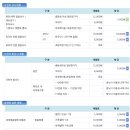 마실커피&갤러리공방 이미지